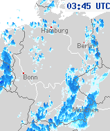 Radar Germany!