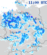 Radar Germany!